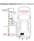 Installation diagram for Back Up Parking Sensor Kit for Cars SUVs and Vans with 4 Waterproof Ultrasonic Sensors and Digital Control Box