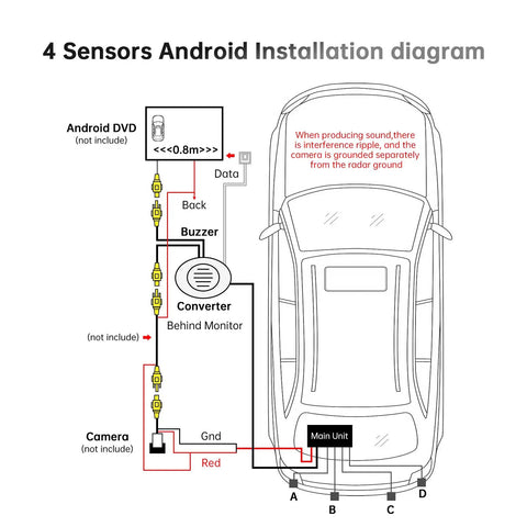 Installation diagram for Back Up Parking Sensor Kit for Cars SUVs and Vans with 4 Waterproof Ultrasonic Sensors and Digital Control Box
