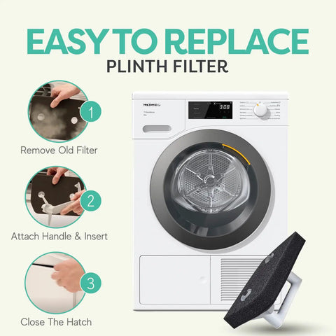 Image showing Toe Kick Plinth Filter Replacement For T1 Dryers 9164761 By JASCODE with replacement steps and filter.