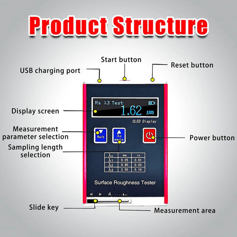 Roughness Meter Surftest Pro-Grade With 0.01μm Precision, High Speed DSP Profilometer showing OLED display and buttons layout.