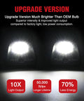 License Plate Lights For Toyota Tacoma 1995 1996 1997 1998 1999 2000 2001 2002 2003 2004 Black Housing 6000K White LED 2 Pack