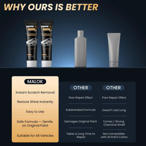 Comparison of 2026 Nano Tech Car Scratch Remover Cloth and other products with benefits listed, tubes displayed.