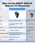 Next Level 4K Webcam Featuring Sony Sensor And Smart Autofocus For Streamers And Content Creators Boasting 1080p At 60fps with specs overview.