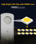 Close-up of Solar Street Light Outdoor Motion Sensor With Remote Control Dusk To Dawn LED Yard Lighting 6500K Daylight 2500lm