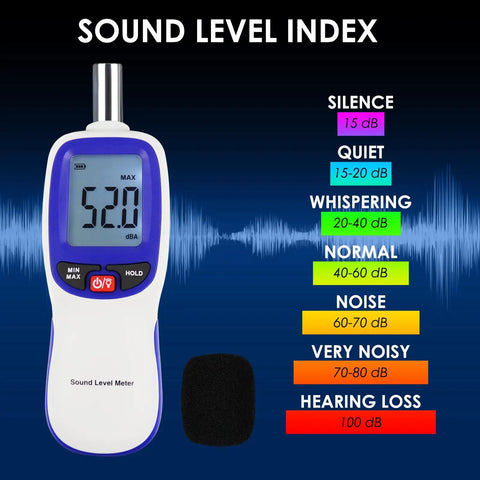 Wireless Sound Level Meter With App Data Logging Bluetooth, Portable Decibel Meter 30 To 130 dBA, on sound level index chart