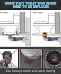 Illustration showing before and after using Heavy Duty Extra Thick Toilet Wax Ring With Brass Bolts to stop leaks and odors.
