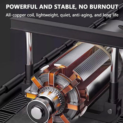 Real Deal Heavy Weight Bench Grinder And Knife Sharpener With Seven Adjustable Speeds And A Pure Copper Motor showing close-up of stable copper motor.