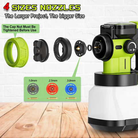 4 sizes of nozzles for the Cordless Automatic Paint Sprayer Tool only compatible with Ryobi 18V batteries, enhancing DIY projects.