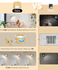 Super Sleek Magnetic Cordless Wall Sconces Set Of Two With Easy Touch Dimmers And Three Color Temps for comparison of brightness and battery life.