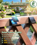 Make Your Outdoors Slay With These Big Time Solar Fence Lights 10 Pack Waterproof LED Lighting Featuring 10 Modes And 9 Colors Ideal For Deck Railing Patio Walls And Garden Steps Right Now - solar lights mounted on wood railing.