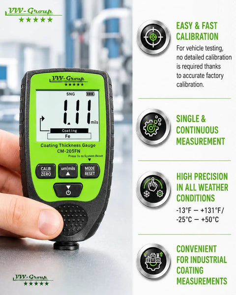 Hardcore Car Paint Thickness Gauge With Digital Coating Meter, 0.1 Micrometer Resolution, 0 to 1500 Micrometer Range, Auto Fe NFe Detection, Backlit LCD, High Accuracy for Detailing and Used Car Inspections