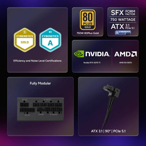 Mini ITX SFX Gold 750W Power Supply infographic with certification badges and modular cable layout