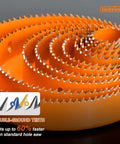 Close-up of Luckyway Hole Saw Kit Pro, 24-piece orange set with double-ground teeth; sizes 3/4–6 in (19–152 mm).