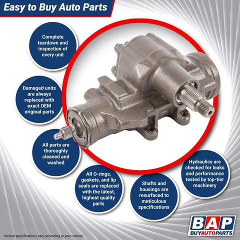 Remanufactured Power Steering Gearbox For Chevy GMC Dodge Full Size Vans Zero Fuss Straight Swap Rock Solid Build Smooth Handling Fix With Three Year Unlimited Mileage Warranty close-up image showing detailed features and connections.