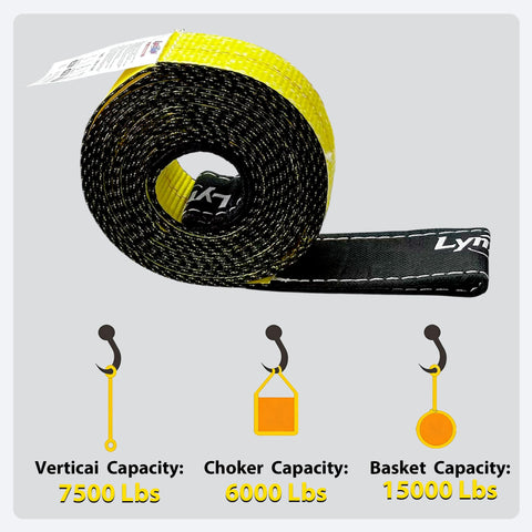 2 Inch By 10 Foot Heavy Duty Lift Sling Web Strap With Wear Guard End And Flat Eye Reinforced Loops 15000 Lb Capacity