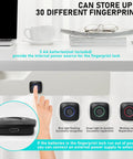 Sleek Under Desk Drawer With Biometric Fingerprint Lock shows fingerprint scanner details and usage instructions against a white background.