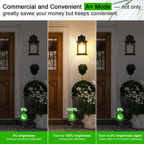 Three images showing Two Pack Motion Sensor Outdoor Wall Lanterns With Dusk To Dawn Photocell illuminating a porch.