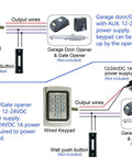Diagram of IP68 Waterproof Digital Wired Keypad with wiring for gate openers, 12-24V power options, and garage door compatibility.
