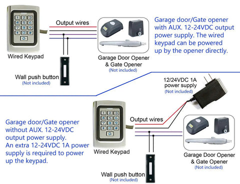 Diagram of IP68 Waterproof Digital Wired Keypad with wiring for gate openers, 12-24V power options, and garage door compatibility.