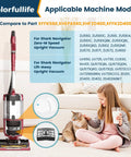Replacement Filter For Shark Navigator Upright And Rotator Lift Away Vacuums Fits multiple models with a mother and child on a couch