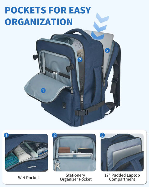 Underseat Travel Backpack Fits Spirit And Frontier Personal Item 18x13.5x8 Inches With Wet Pocket 17 Inch Laptop Compartment Navy Blue