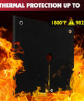 Pro Grade Fireproof Welding Blanket With 5mm Opening, 2 Pack Brazing Heat Shield For Torch Work, up to 1800F thermal protection