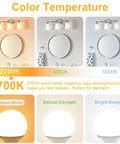 Comparison of color temperature effects: 2700K, 4000K, 5000K lighting, showcasing changes on room ambiance.