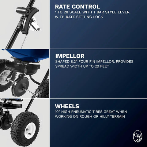 Close-up of Estate Broadcast Spreader With Rain Cover Combo Pack For Fertilizer And Ice Melt, with tire and rate control details.