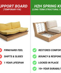 Comparison of support board and H2H spring kit with recliners, sofas showing pros and cons for sagging cushions repair