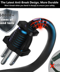 Close-up of 3-prong plug showing anti-break design for 150 Ft 12 Gauge Heavy Duty Black Extension Cord With 3 Outlets.