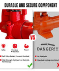 Big Red 4 Ton Porta Power Auto Body Repair Kit showcasing durable red hydraulic ram vs weaker model, safety features highlighted.