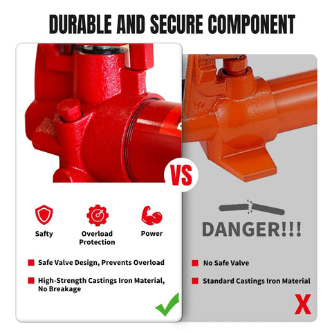 Big Red 4 Ton Porta Power Auto Body Repair Kit showcasing durable red hydraulic ram vs weaker model, safety features highlighted.