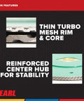 P4 Thin Mesh Turbo Porcelain Blade 7 Inch Five Eighths Arbor Pro Grade Tile Cutter showing thin turbo mesh rim and core features.
