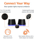 Diagram of Bluetooth Computer Speakers Set Of 2 with USB power, LED blue lighting, volume control, AUX input and Bluetooth 5.3