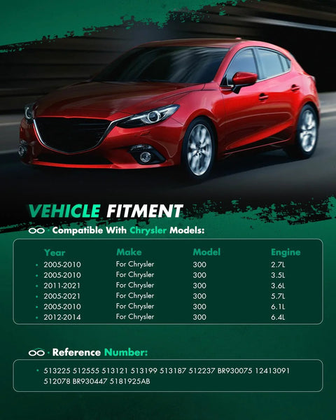 Red car compatible with Chrysler models listed, including years 2005-2014, engine details shown in image.