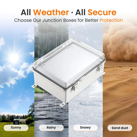 Waterproof IP67 Outdoor Junction Box With Inner Door And Mounting Plate in various weather conditions, 16.1x12.2x7.1 inches