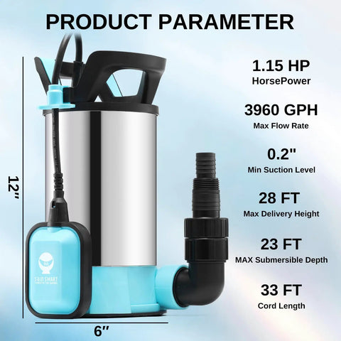 Beast High Flow Submersible Sump Pump With 33 Foot Cord 1.15HP Portable Stainless Steel Utility Pump next to product parameters.