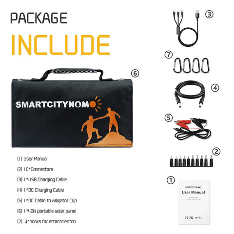 Package contents for Road Trip Ready No Sweat Foldable Solar Panel 42W Portable Charger including user manual and accessories.