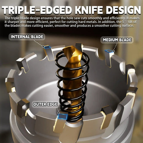 Close-up of carbide hole saw with triple-edged knife design, internal, medium, outer blades. Carbide Hole Saw Set 5 Pc Kit With TCT Tips.