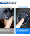 Comparison of car ignition with key and Push Start Button Kit For Most DC12V Cars, One Touch Engine Start Upgrade installed.
