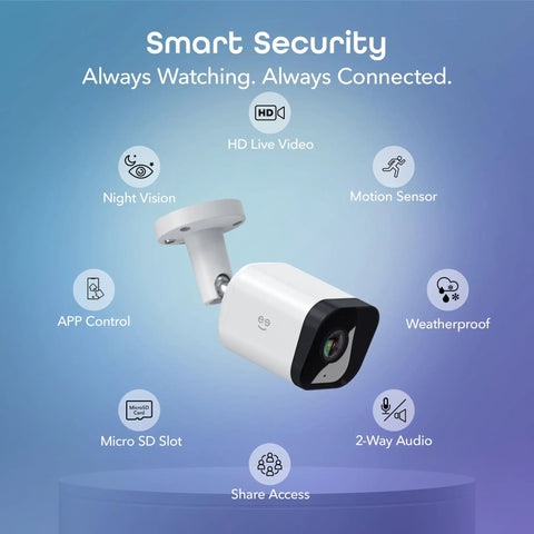 1080p Outdoor Security Camera With Night Vision, Weatherproof, Ideal For Home Surveillance, wall-mounted design