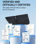 Custom Fit Windshield Sun Shade Umbrella For Honda Odyssey 2018 Through 2026 with sun protection certificates displayed.