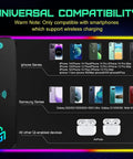 Wireless Charging RGB Gaming Mouse Pad 15W With 10 Light Modes compatibility chart for iPhone, Samsung, Qi-enabled devices.