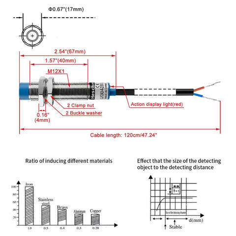 Inductive Proximity Sensor Switch M12 Non Shield Type With 4mm Sensing Distance Normally Open NO 2 Wire 10 To 30 VDC 200 mA diagram