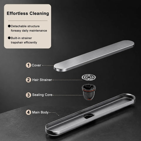 Heavy Duty 304 Stainless Steel Rounded Linear Shower Drain With Reversible Tile Insert Cover parts including cover, hair strainer, sealing core and main body.
