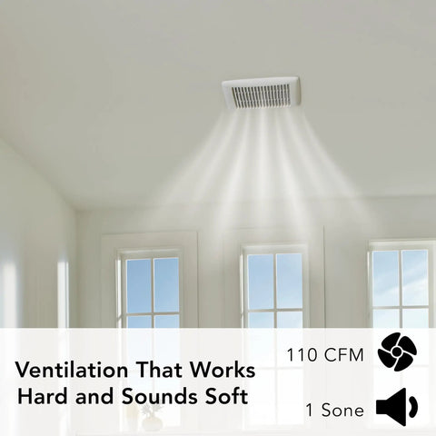 Energy Star Bathroom Exhaust Fan With 110 CFM Quiet 1.0 Sones installed in ceiling with soft light and white finish