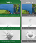 Comparison of Plug And Play Golf Simulator Impact Screen For Indoor And Outdoor Use Easy To Install High Impact Resistance And Sound Absorbing