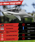 Shark Themed RC Helicopter For Kids And Adults With Altitude Hold featuring shark design and upgrade details in text overlay.