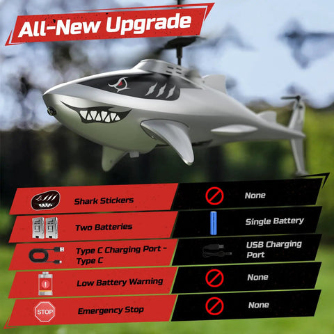 Shark Themed RC Helicopter For Kids And Adults With Altitude Hold featuring shark design and upgrade details in text overlay.