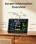 All In One Indoor Outdoor Weather Station With Atomic Clock, Wireless Temperature And Humidity Monitor on table